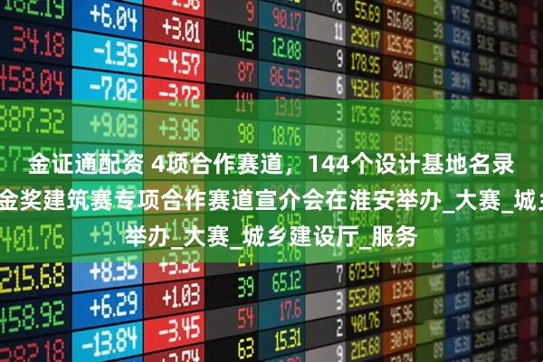 金证通配资 4项合作赛道，144个设计基地名录，第十二届紫金奖建筑赛专项合作赛道宣介会在淮安举办_大赛_城乡建设厅_服务
